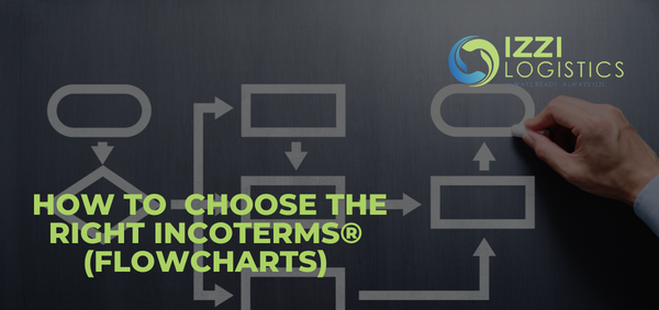 Incoterms Freight Forwarder